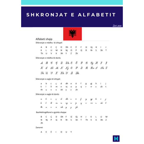 Alfabeti shqip-1610993425